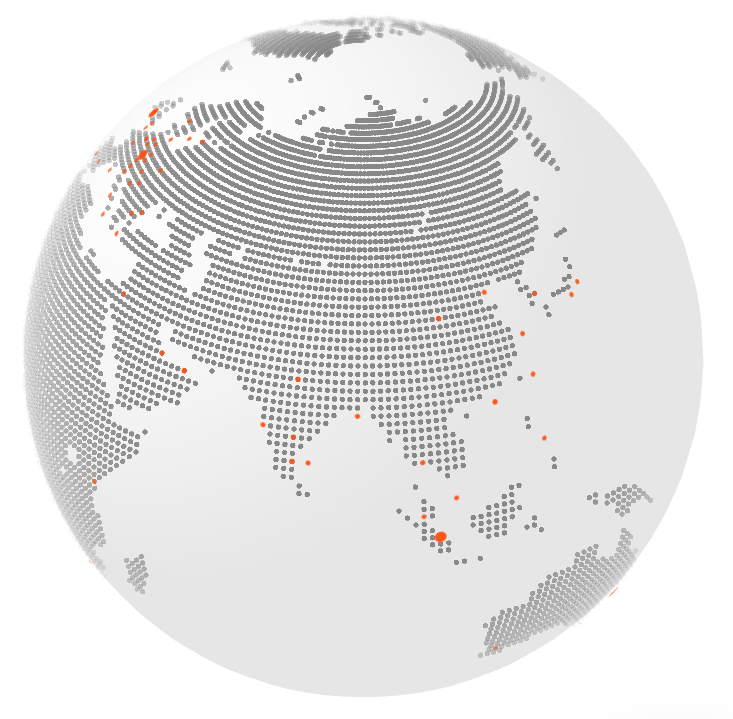globe image
